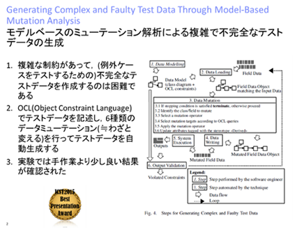 図/論文紹介の例
